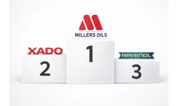 Ranking olejów silnikowych 2026 - TOP 10 najlepszych marek